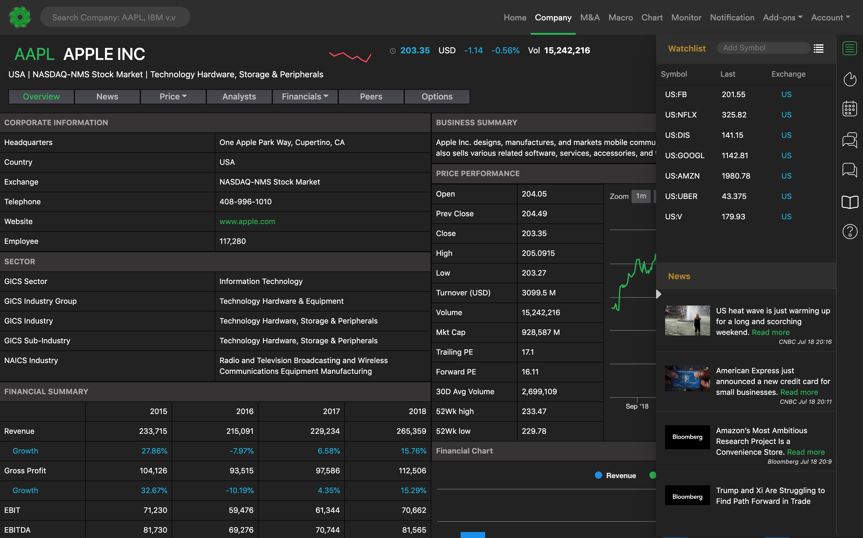 Best Chart Pattern Recognition Software